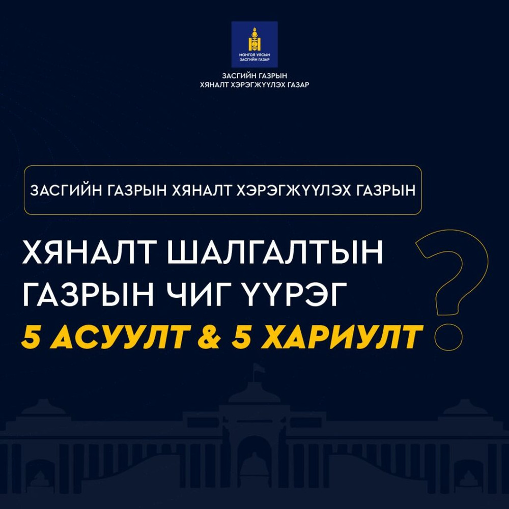 #5_Асуулт_5_Хариулт: Хяналт шалгалтын газрын чиг, үүрэг