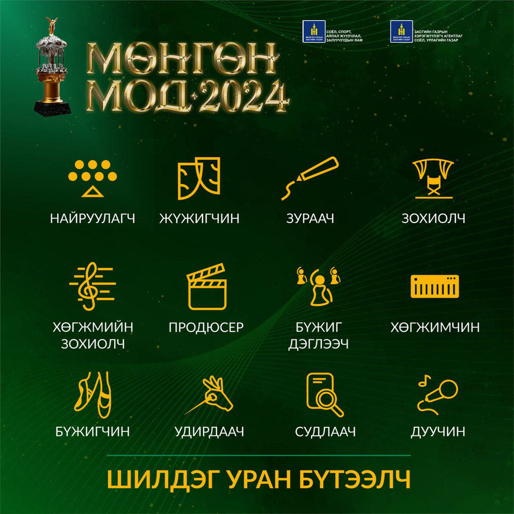 Танилц: “Мөнгөн мод-2024” наадмын шилдгүүд