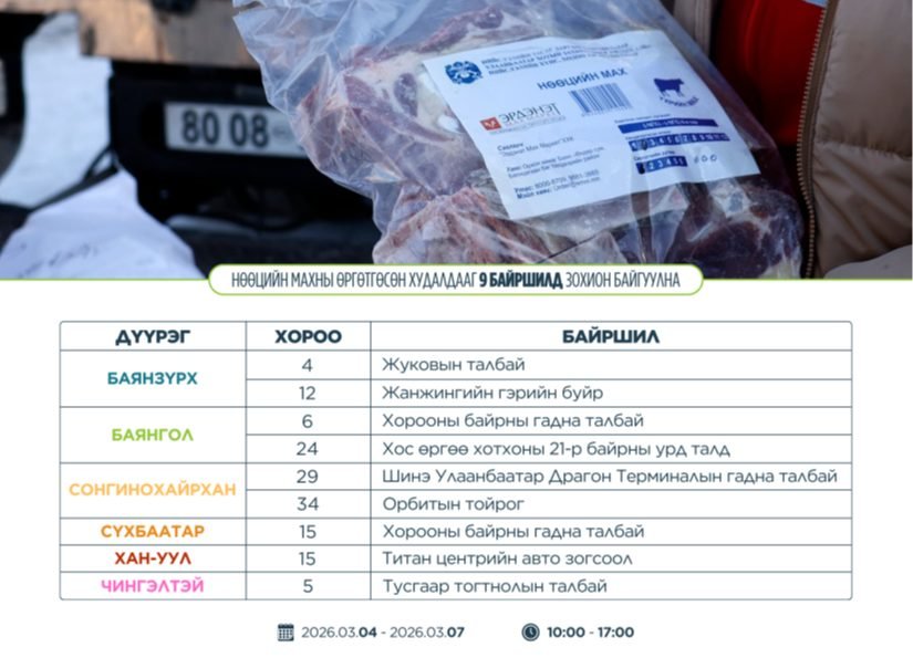 Нөөцийн махны өргөтгөсөн худалдааг 9 байршилд зохион байгуулна