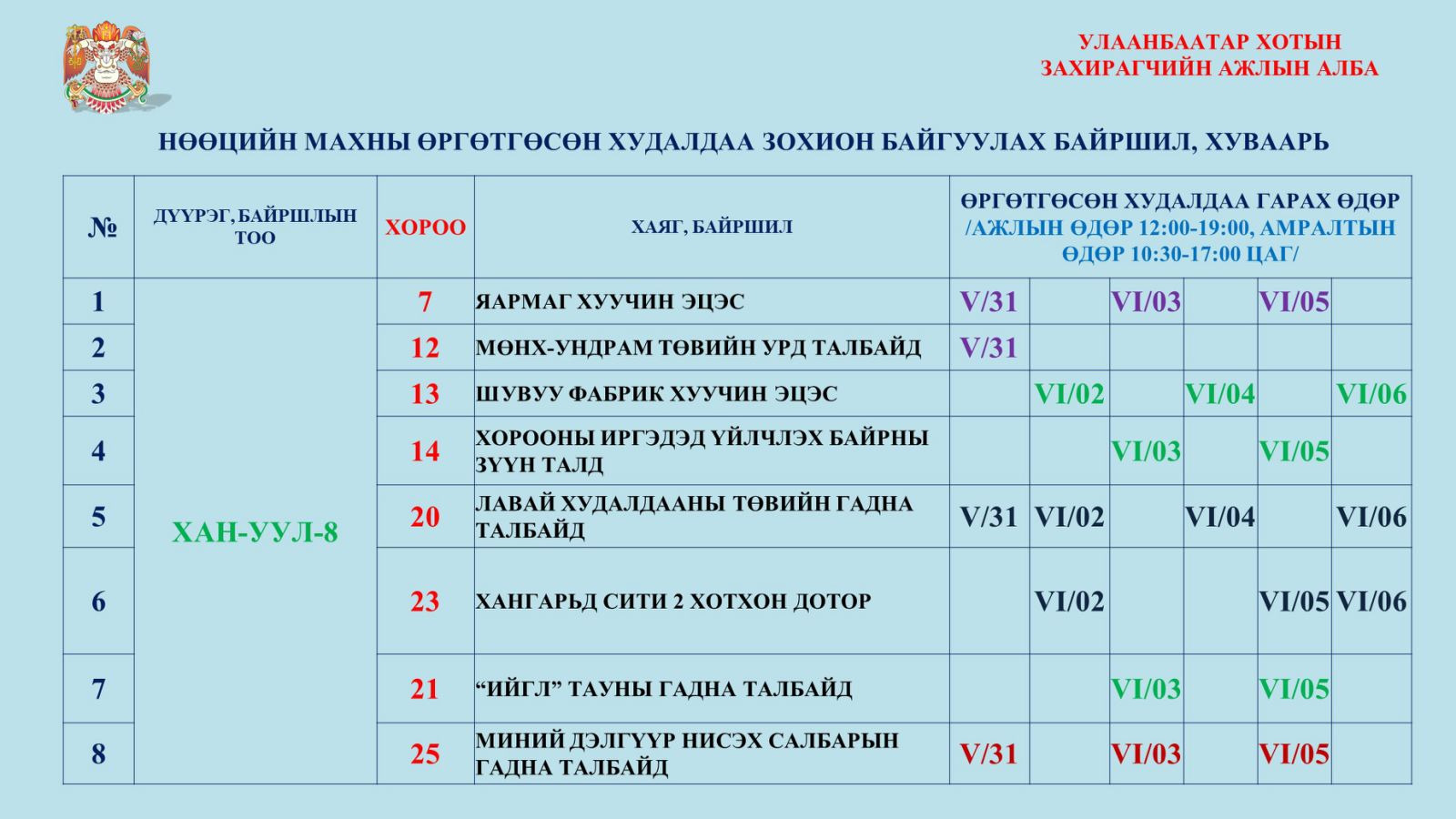 content 2257 Мах5