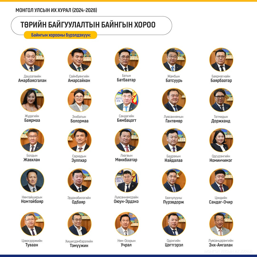 content 2260 ТББХ 2