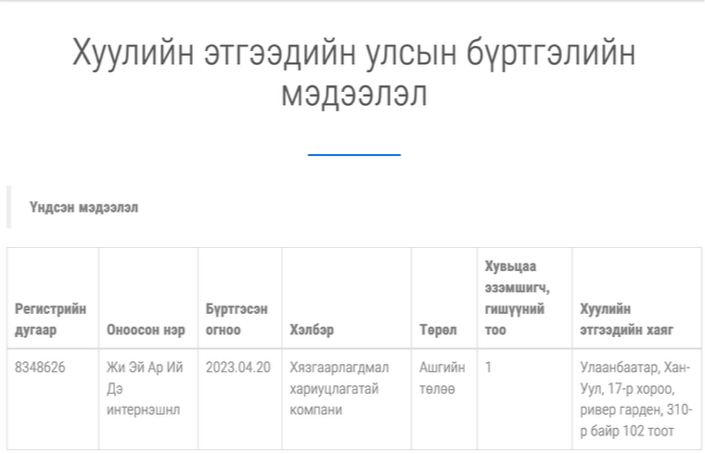 content 2907 7