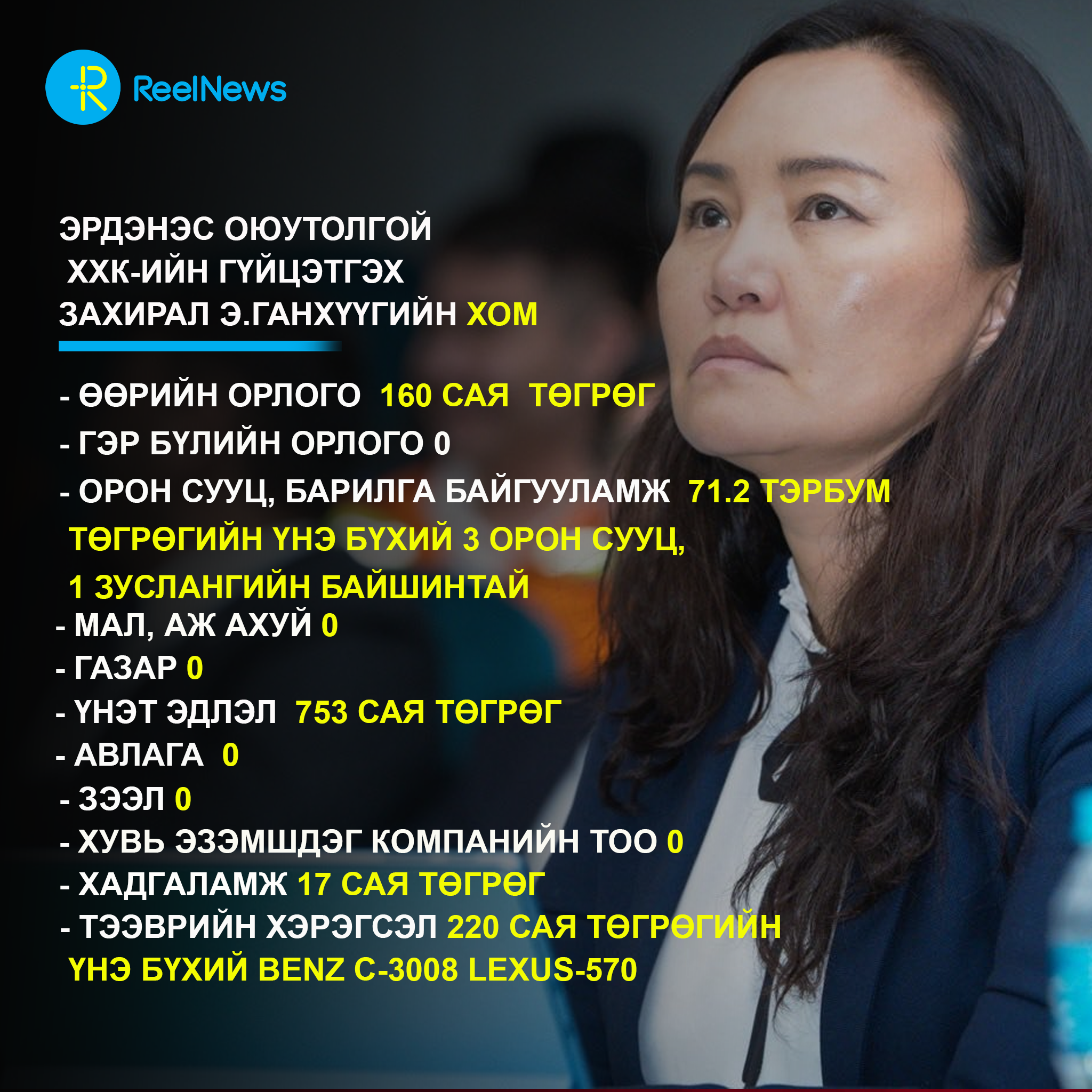 content 3371 67